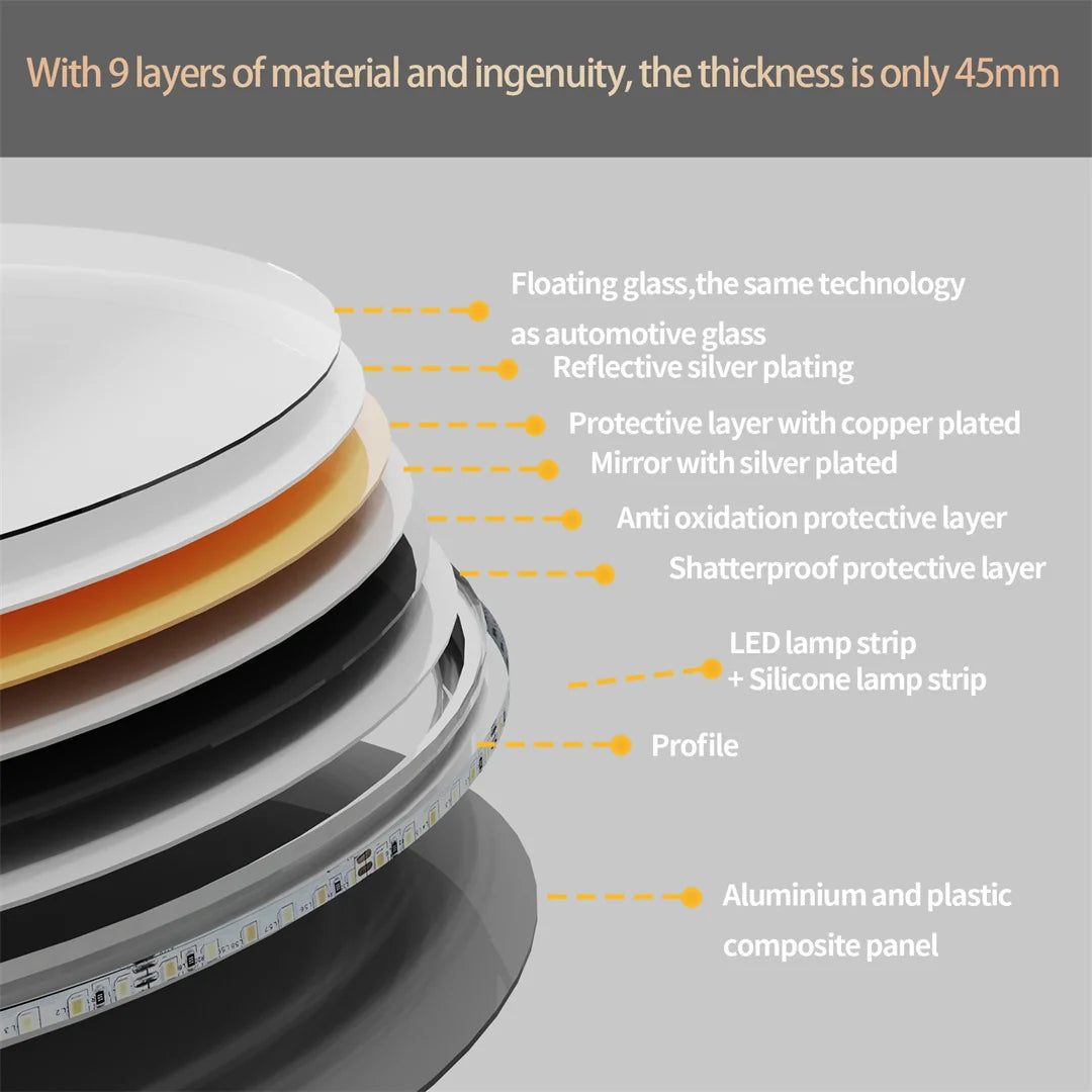 Round Large LED Bathroom Mirror Anti Fog