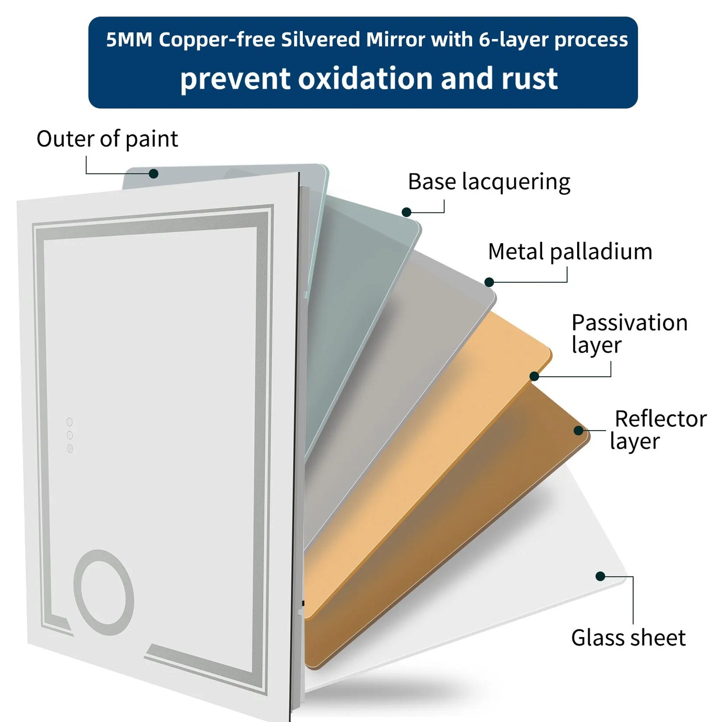 LED Mirror Bathroom Anti Fog