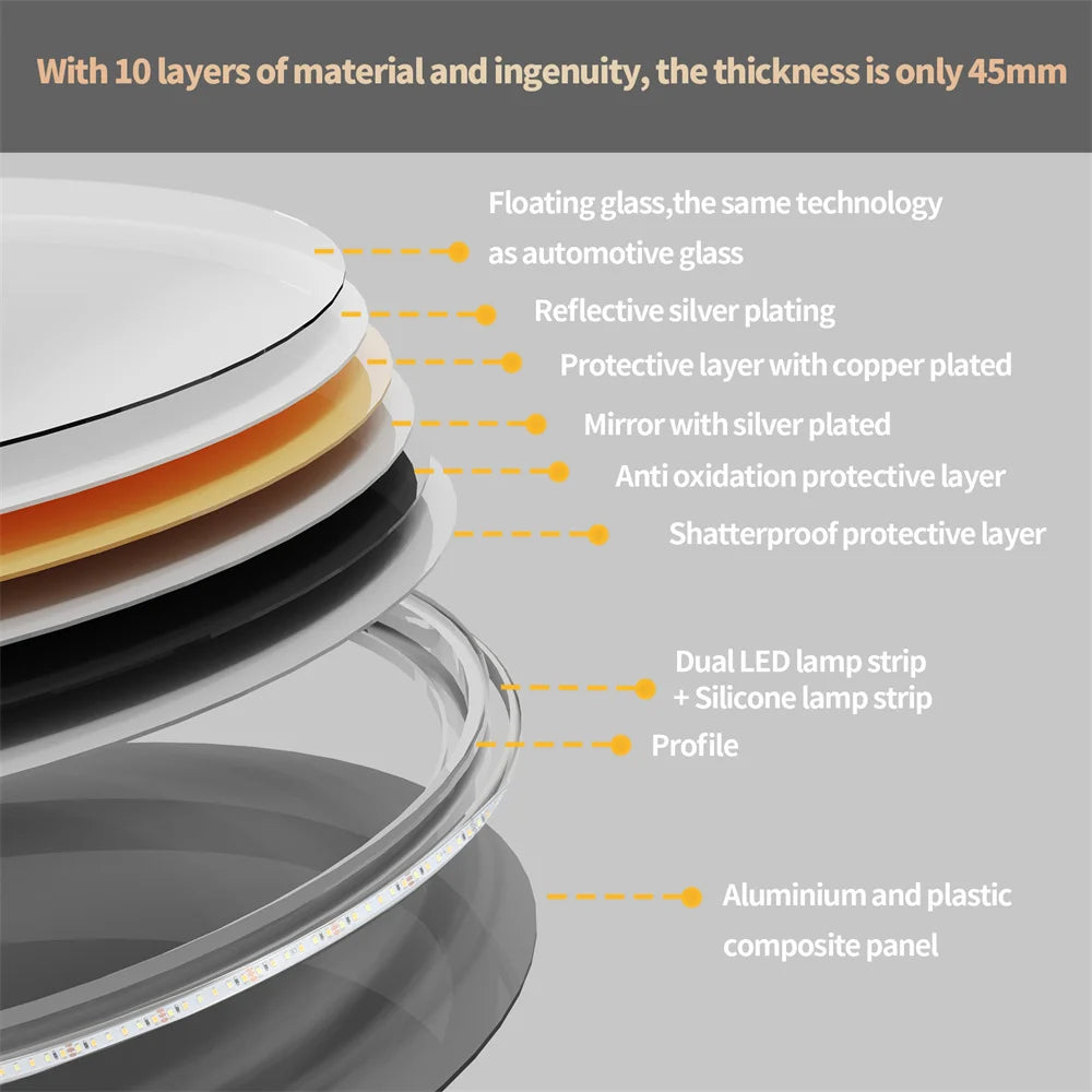 Circle Illuminated Bathroom LED Mirror