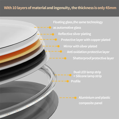 Circle Illuminated Bathroom LED Mirror