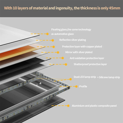 Large Illuminate Mirror Bathroom Double Sink Anti Fog